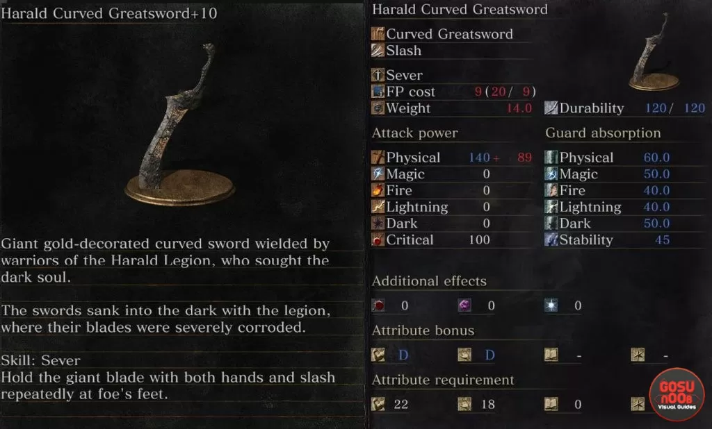 harald curved greatsword ringed city