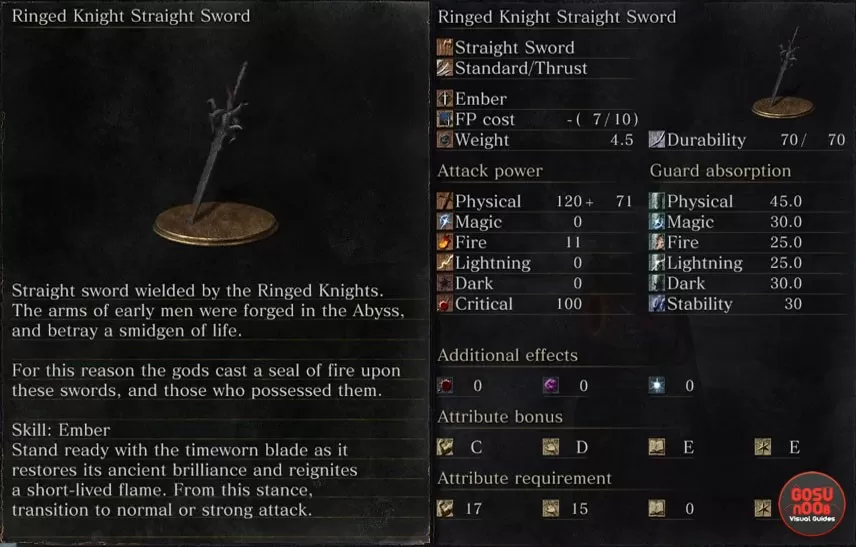 how to get ringed knight armor weapons dark souls 3