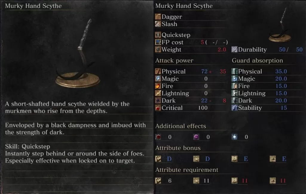 murky hand scythe ringed city