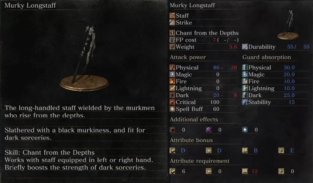 murky longstaff ringed city