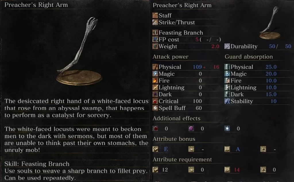 preacher's right arm ringed city dark souls 3