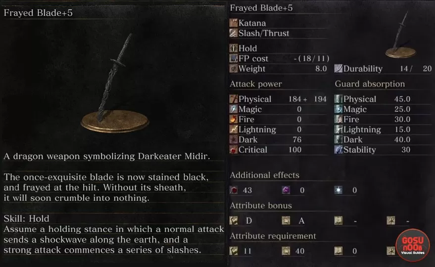 ringed city frayed blade dks3