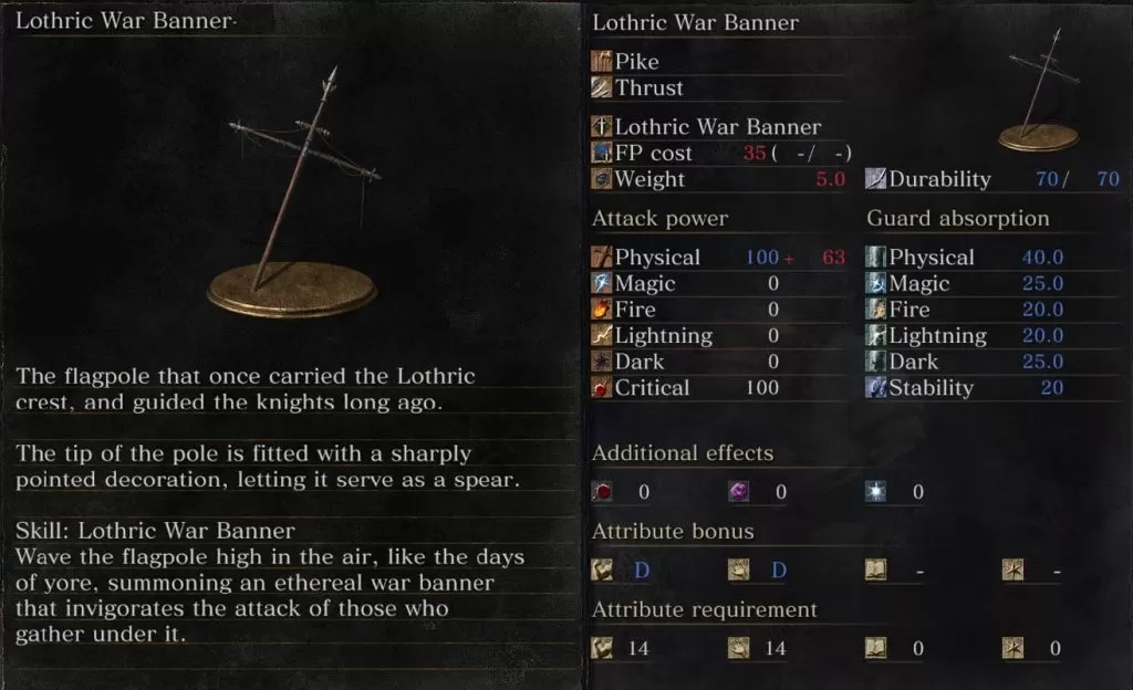 ringed city lothric war banner