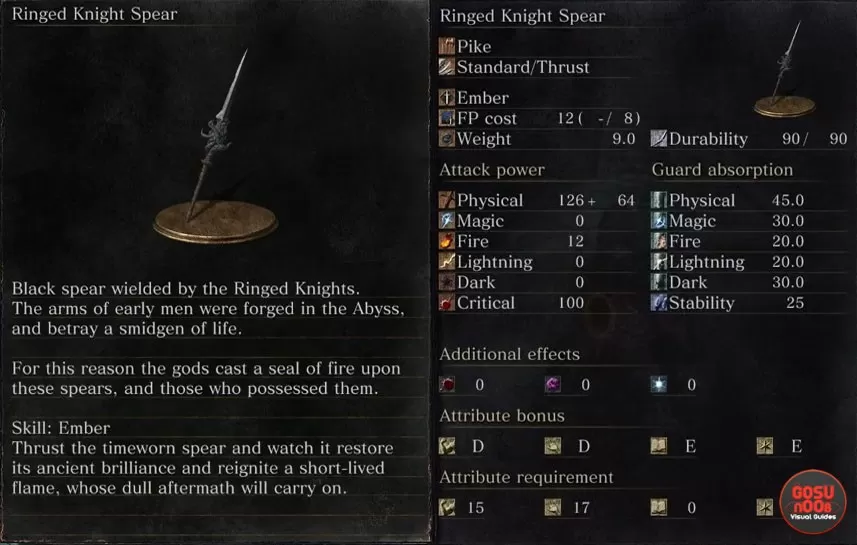 ringed knight spear dks3