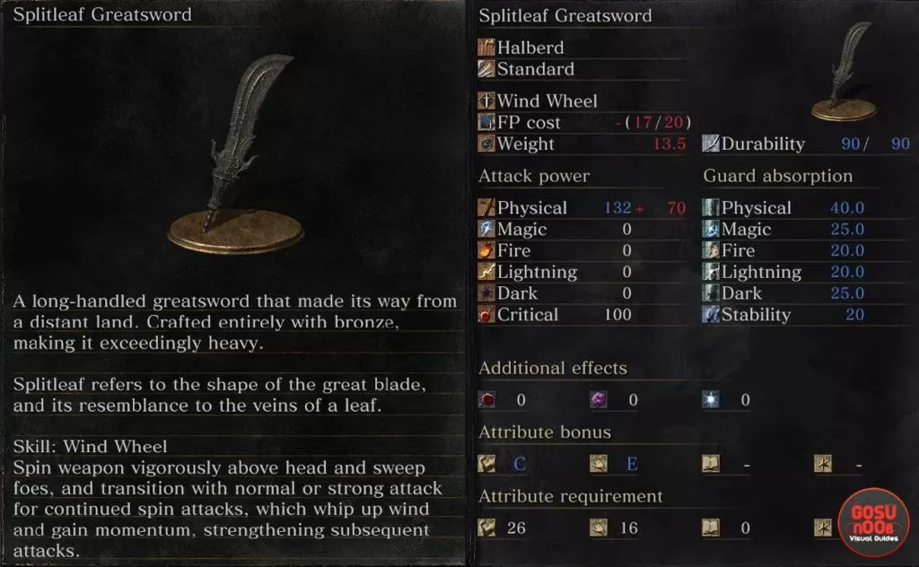 splitleaf greatsword ringed city