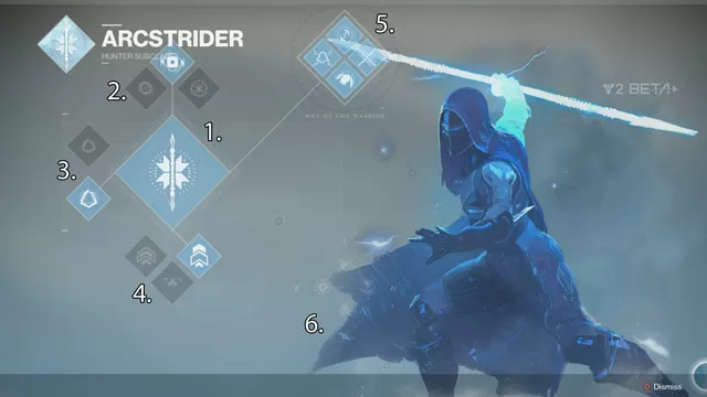 Destiny 2 Hunter Arcstrider Subclass Way of the Warrior Talents List