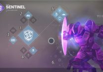Destiny 2 Titan Subclass Sentinel List of All Skills and Abilities