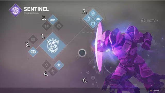 Destiny 2 Titan Subclass Sentinel List of All Skills and Abilities