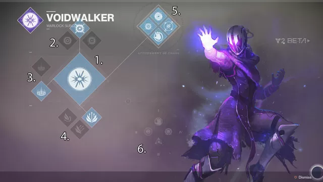 Destiny 2 Voidwalker Warlock Subclass All Talents List