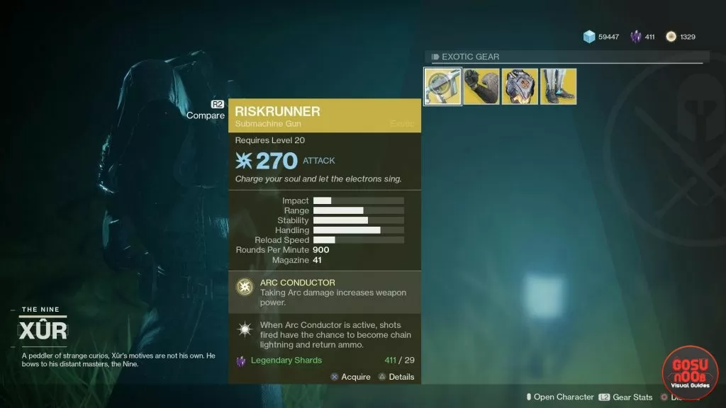 Xur Exotic Weapon Riskrunner