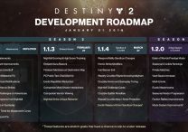 Destiny 2 Second Expansion Coming in May, Roadmap Revealed
