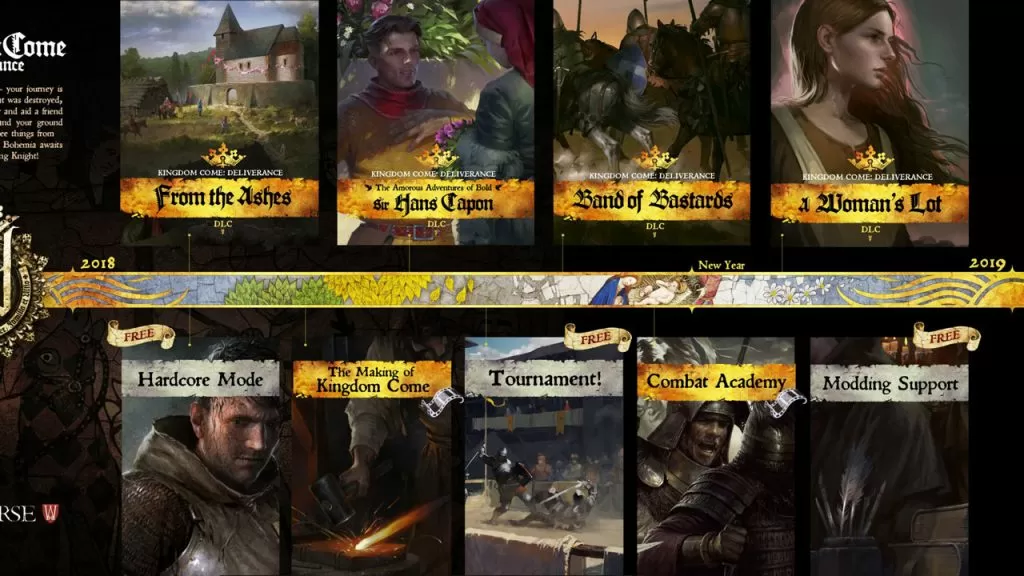 Kingdom Come Deliverance DLC Roadmap Promises Three This Year