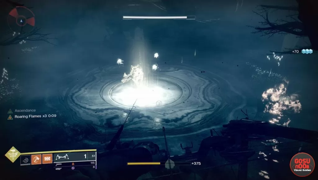 destiny 2 weekly bounty ascendant challenge overlook's edge garden