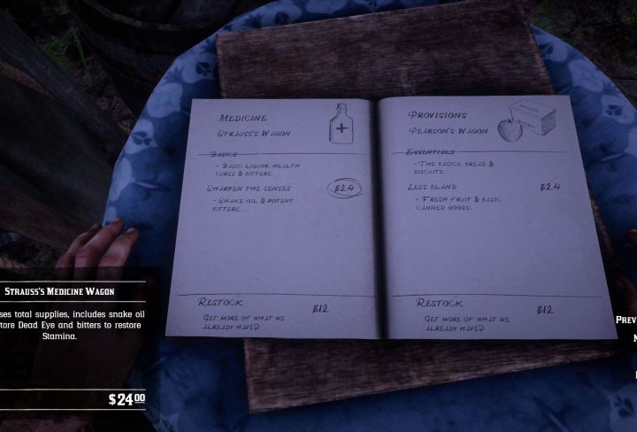 red dead redemption 2 camp supply pearson donations