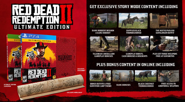 Red Dead Redemption 2 Upgrade to Ultimate Edition - Can You Do It