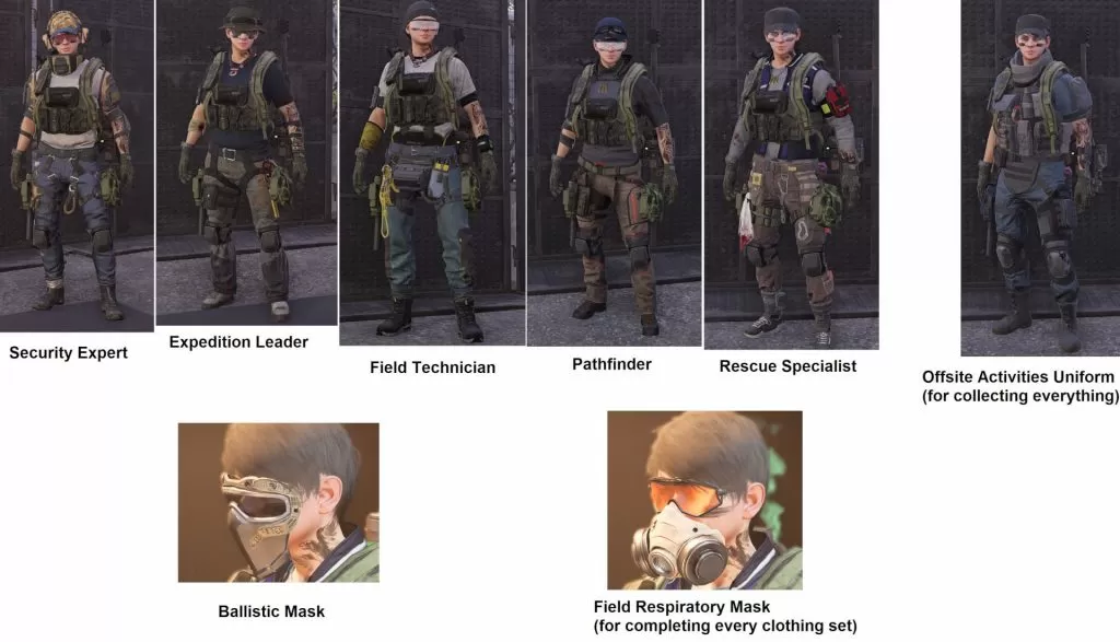 division 2 dark hours apparel event oufits masks