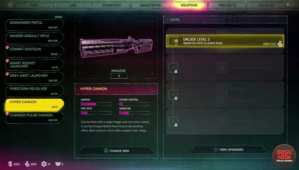 rage 2 hyper cannon how to get