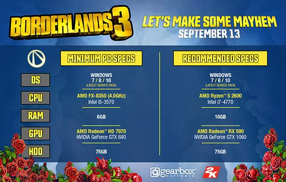 borderlands 3 system requirements