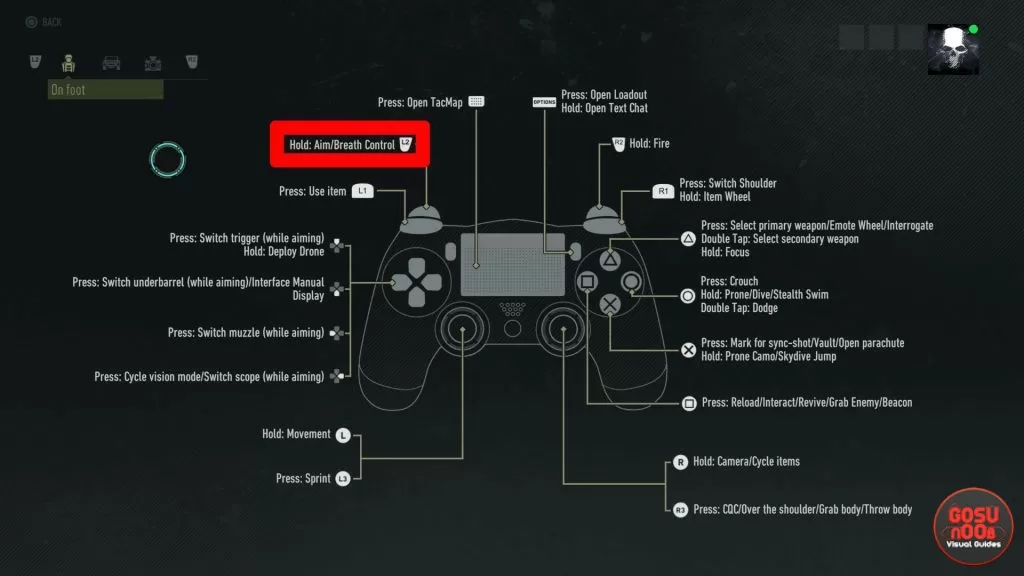 how to hold breath in ghost recon breakpoint on ps4