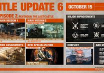 Division 2 Pentagon The Last Castle Content Update Details Revealed
