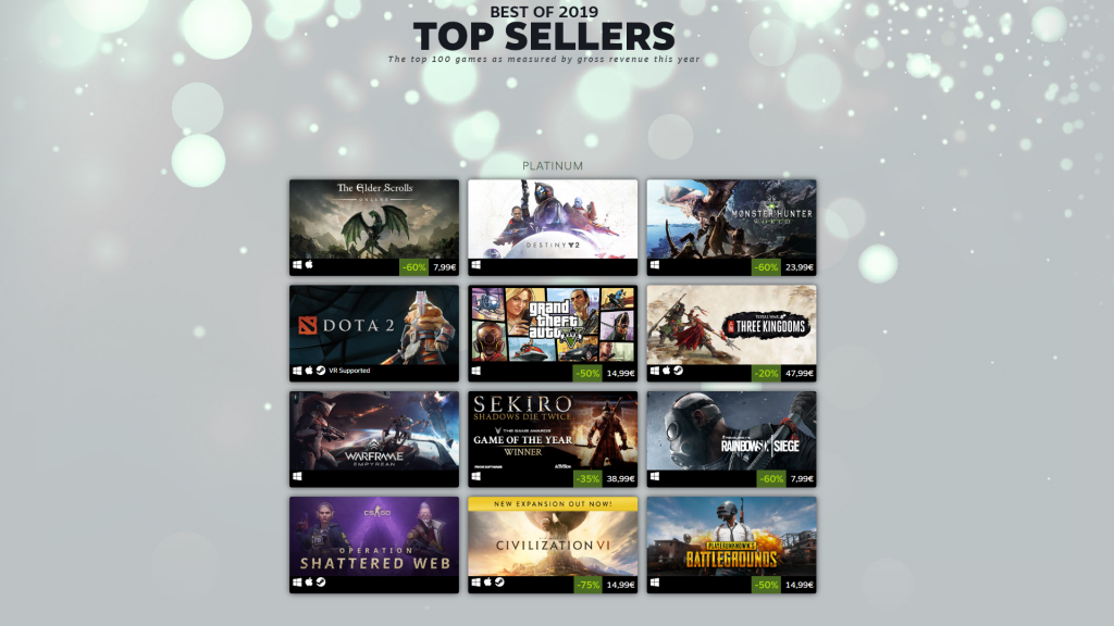 Best of Steam Charts 2019