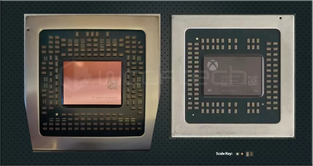 Xbox Series X APU Chip Size