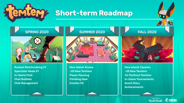 Temtem Developers Share Short-term Content Roadmap