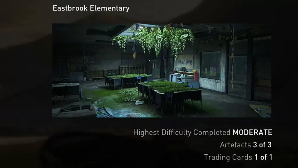 Eastbrook Elementary Artifacts and Journal locations guide