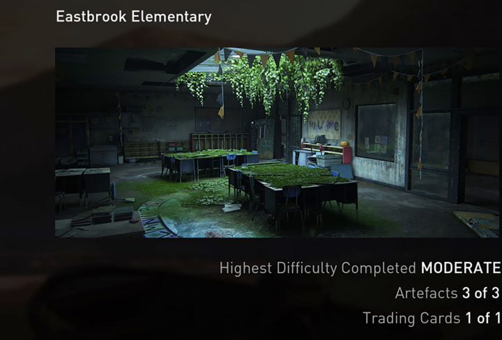 Eastbrook Elementary Artifacts and Journal locations guide