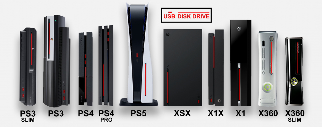 PlayStation 5 Size Comparison