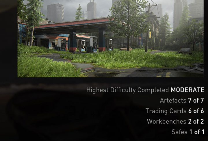 TLOU2 Capitol Hills Artifacts Safe Workbench Trading Cards Locations