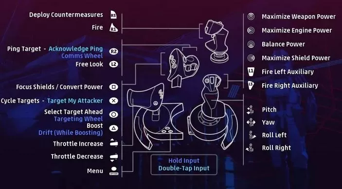 star wars squadrons hotas ps4