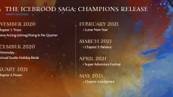 icebrood saga champions release roadmap guild wars 2