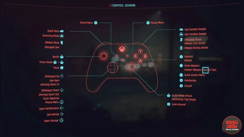 cyberpunk 2077 how to holster weapon