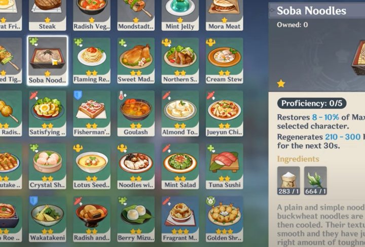 Genshin Impact 2.2 Recipe Locations