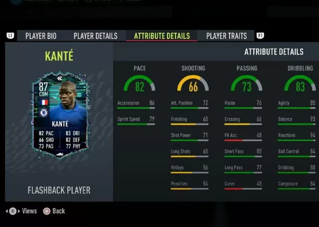 Kante Flashback SBC Fifa 22