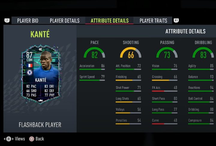 Kante Flashback SBC FIFA 22