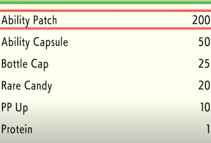 Ability Patch Pokemon BDSP