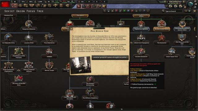 Hearts of Iron 4 No Step Back Review Focus Tree