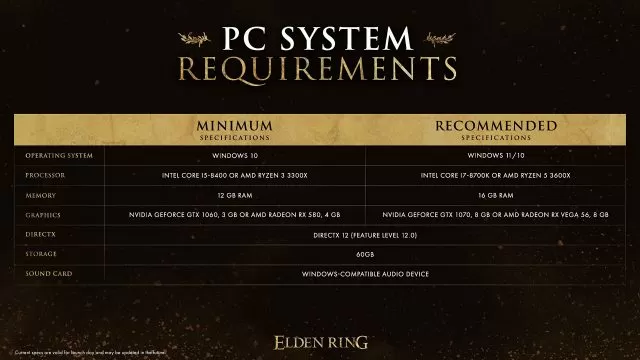 How to Fix Elden Ring Low FPS & Improve Performance