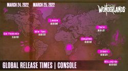 Tiny Tina's Wonderlands Release Time on Console