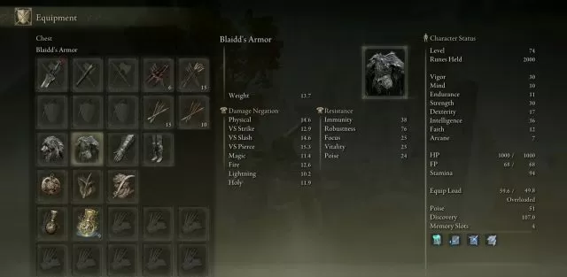 blaidd armor stats