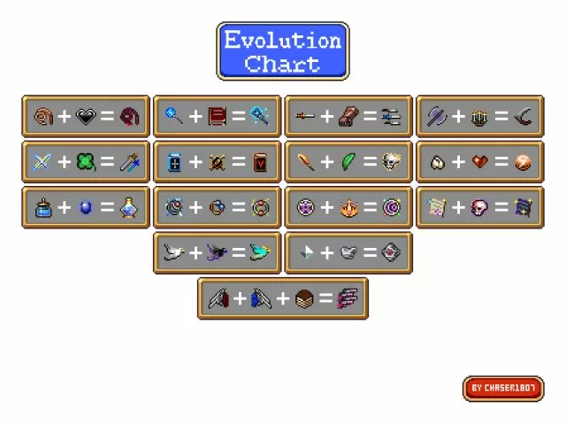 All Vampire Survivors Evolutions and Synergies