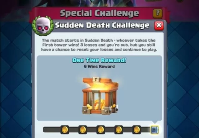 Sudden Death Tournament Best Decks in Clash Royale