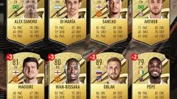 FIFA 23 Ultimate Team Ratings Biggest Downgrades