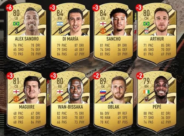 FIFA 23 Ultimate Team Ratings Biggest Downgrades