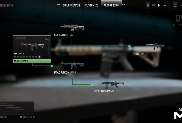 Modern Warfare 2 Receiver & Weapons Platform Explained