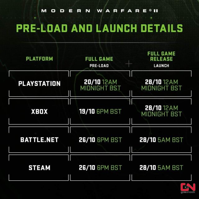 MW2 Multiplayer PlayStation and Xbox Launch Time