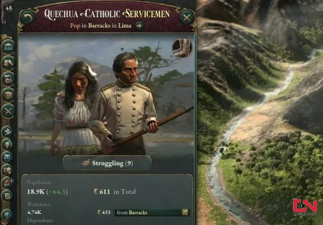 Victoria 3 Increase Standard of Living and Productivity