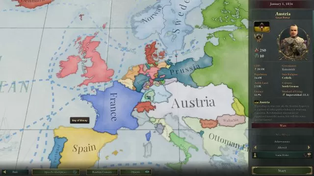 Victoria 3 Review Austria